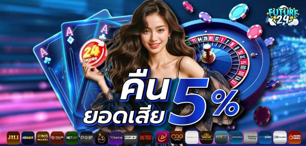 สล็อตเว็บตรง กับการทำธุรกรรมที่ง่ายและรวดเร็ว Future 24 สล็อต